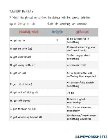 Phrasal verbs with get
