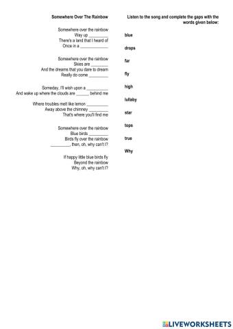 Somewhere Over The Rainbow (Judy Garland)