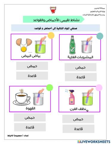 نشاط الأحماض و القواعد