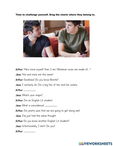 Similarity and agreement (Study 2)