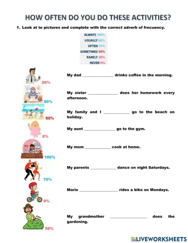 How often do yo do these activities?