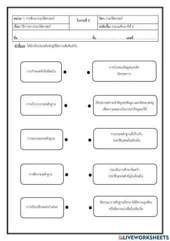 ประวัติศาสตร์ ป.6