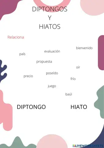Diptongos y hiatos