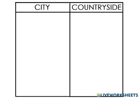 Elements in the countryside or in the city