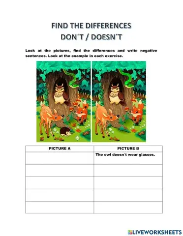 Find the differences