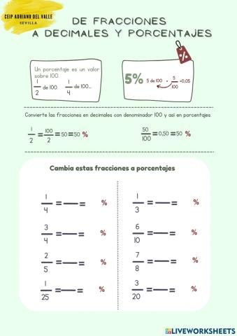 De fracciones a porcentajes