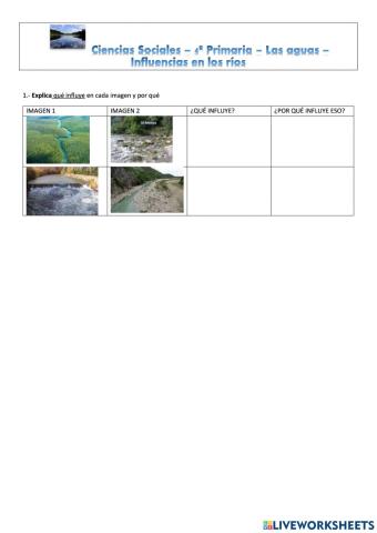 Influencias en los ríos