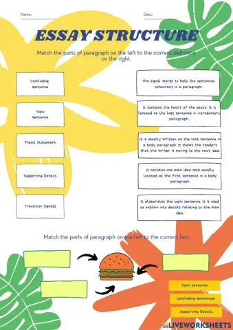 ELC231 - Essay Structures