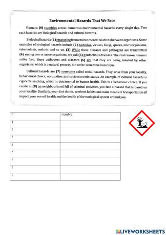 Environmental Hazards That We Face