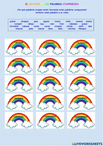 Palabras compuestas