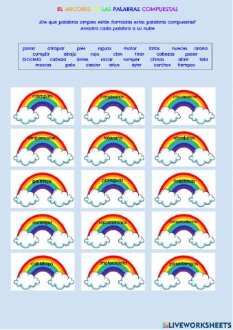 Palabras compuestas