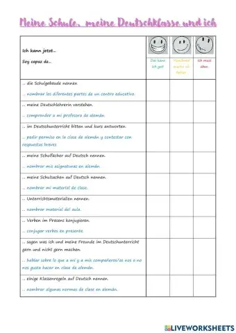 Tabla de contenidos MEINE SCHULE