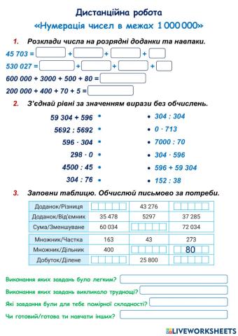 Математика, 4 клас, ж. 28, с. 20-21. Нумерація чисел в межах 1000 000.