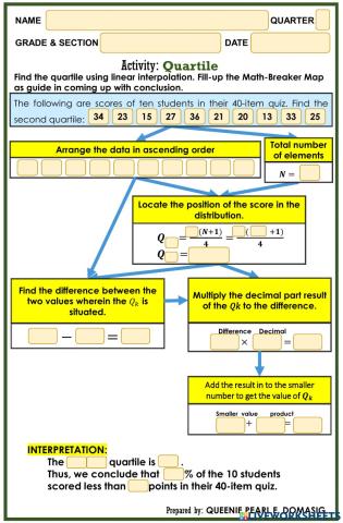 Quartile