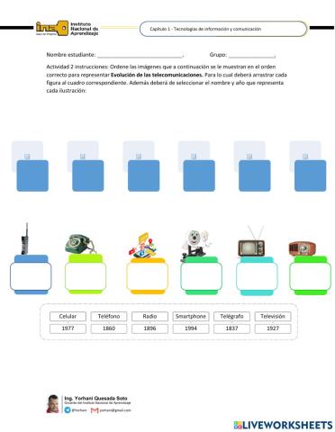 Capítulo 1 - 1.2.1 Evolución de las TICS