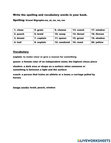 Vowel Digraphs