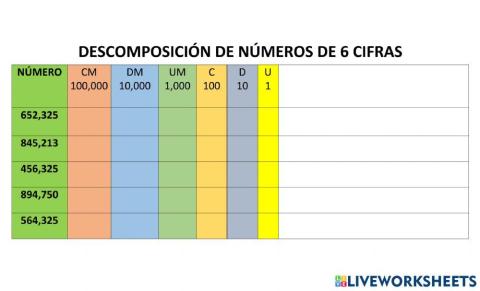 Descomposición de números