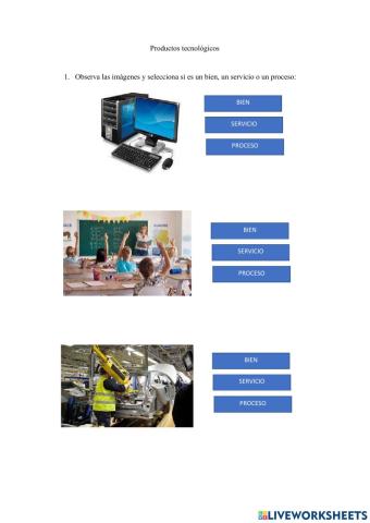 Bienes, servicios y procesos