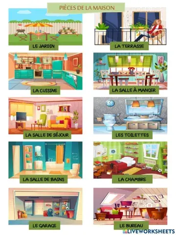 Les pièces de la maison