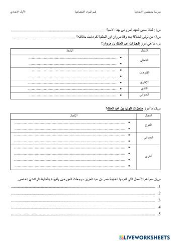 الدولة الأموية (2) العهد المرواني
