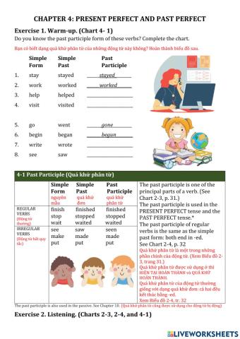 Present perfect and past perfect 1