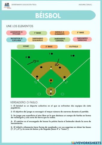 Béisbol. campo y jugadores