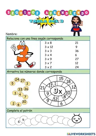 Tabla del 3