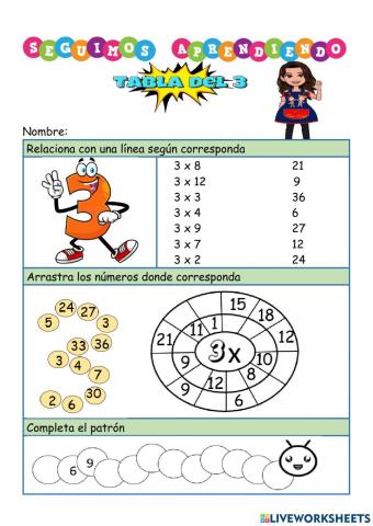 Tabla del 3