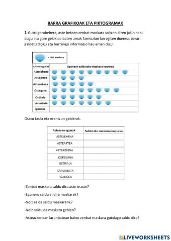 Barra grafikoak eta piktogramak