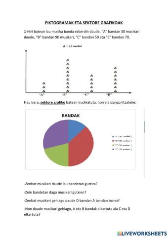 PIKTOGRAMAK eta SEKTORE GRAFIKOAK