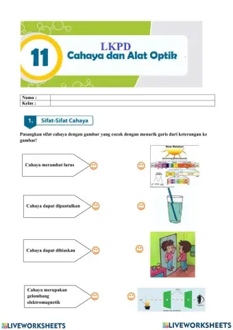 Cahaya dan Alat Optik