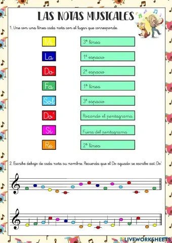 Las notas musicales