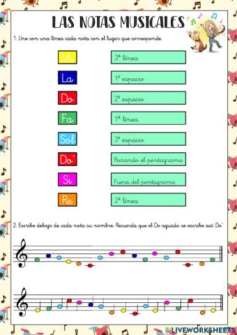 Las notas musicales