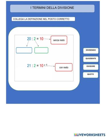 Termini della divisione