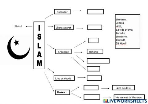 Islam