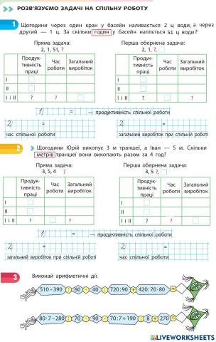 Розв'язуємо задачі на спільну роботу