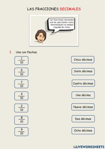 Fracciones decimales