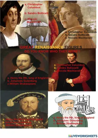 Great Renaissance Figures