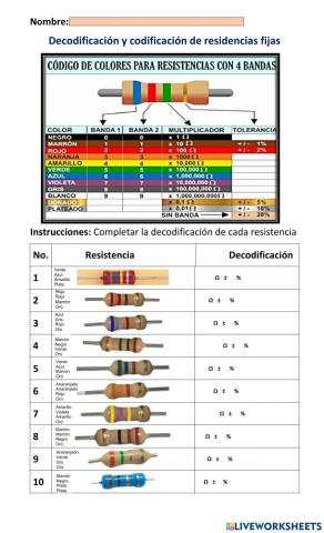 Decodificación de resistencias