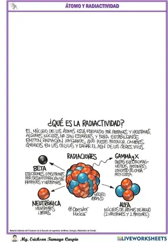 Átomo y radiactividad