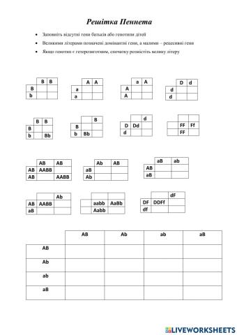 Решітка Пеннета