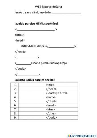 HTML struktūra