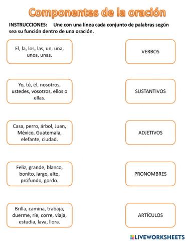 Componentes de la oración