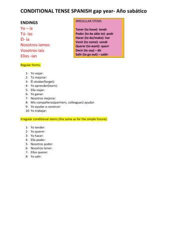 ano sabatico conditional 