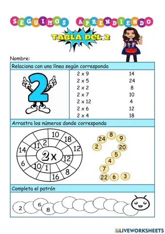 Tabla del 2