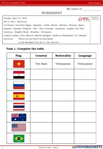 FF3 - Papaya (25-4-2022)
