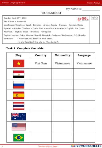 FF3 - Papaya (25-4-2022)
