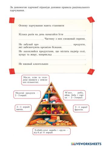 Правила збалансованого харчування