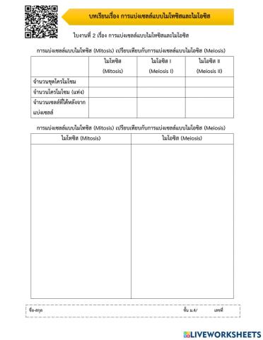 การแบ่งเซลล์แบบไมโทซิสและไมโอซิส