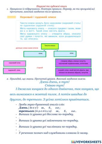 Науковий та художній стилі